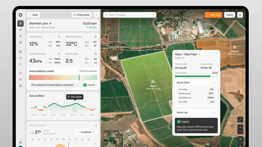 GIS Online